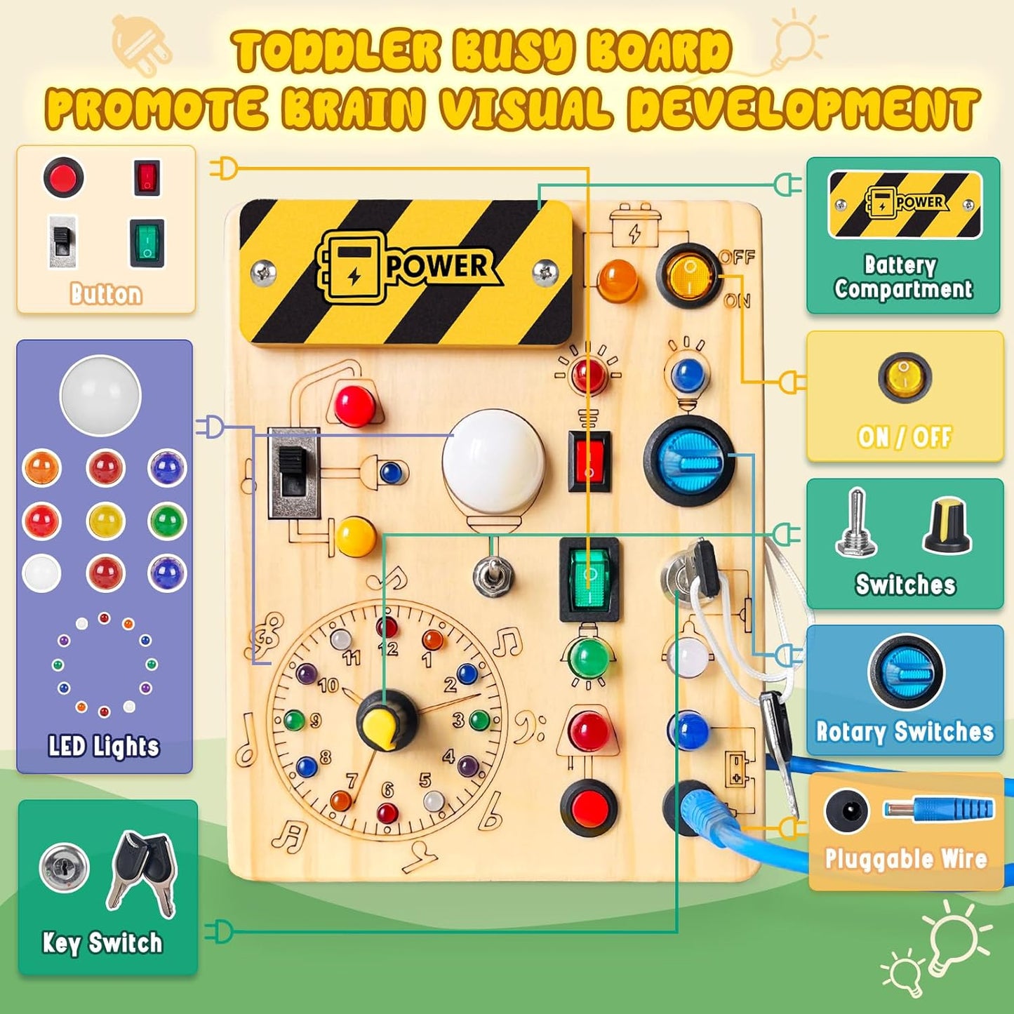 Tableau Montessori Occupé avec Lumière pour Activités Sensorielles