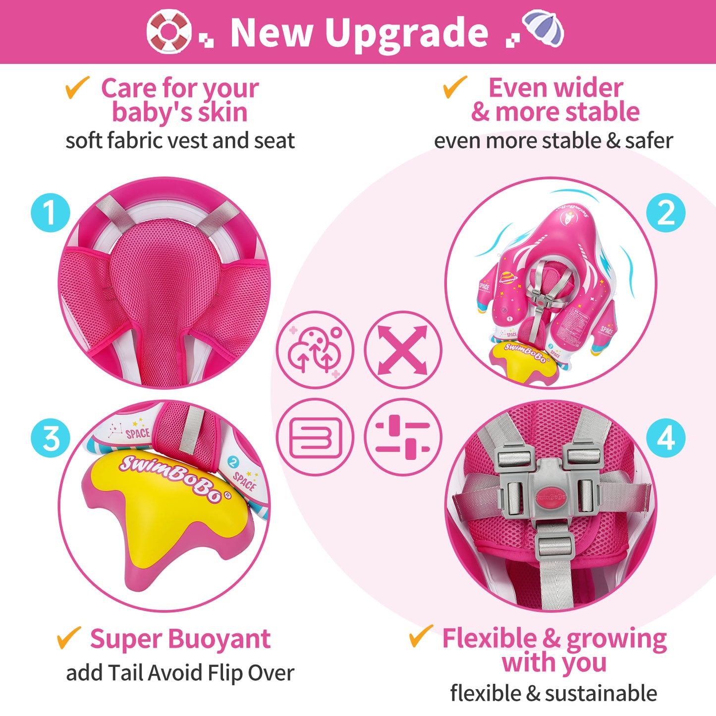 Bouée Bébé Swimbobo Gonflable avec Parasol et queue (6-36 Mois)