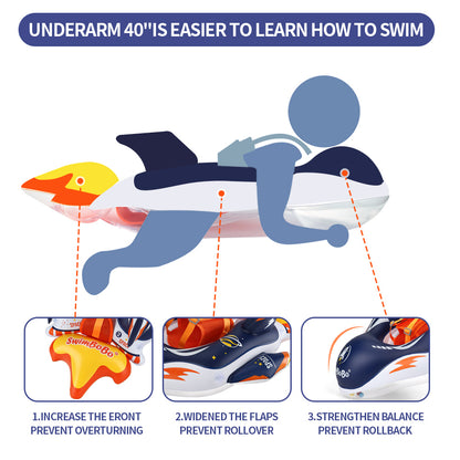 Flotteur Gonflable pour Bébé Swimbobo avec Canopy (6-36 Mois)